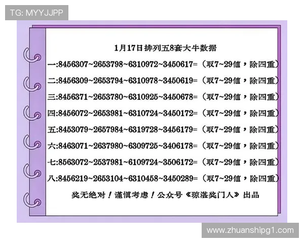 百度查询排五开奖结果最新官方公布 百度查询排五开奖结果最新官方公布